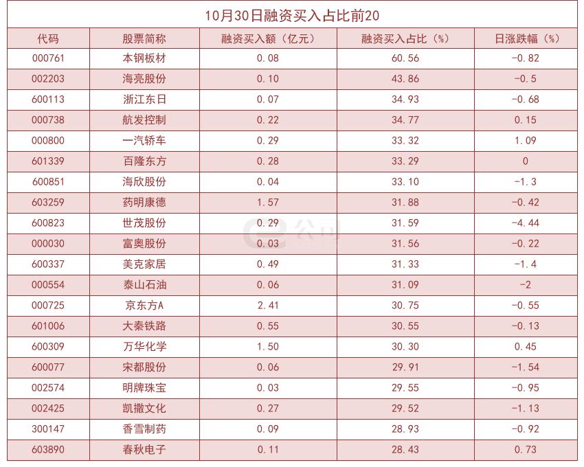 浙江東日股票，投資新機(jī)遇的閃耀之星??