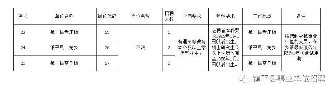 海陽(yáng)最新招聘信息,海陽(yáng)最新招聘信息，科技引領(lǐng)未來(lái)，開(kāi)啟智能招聘新紀(jì)元