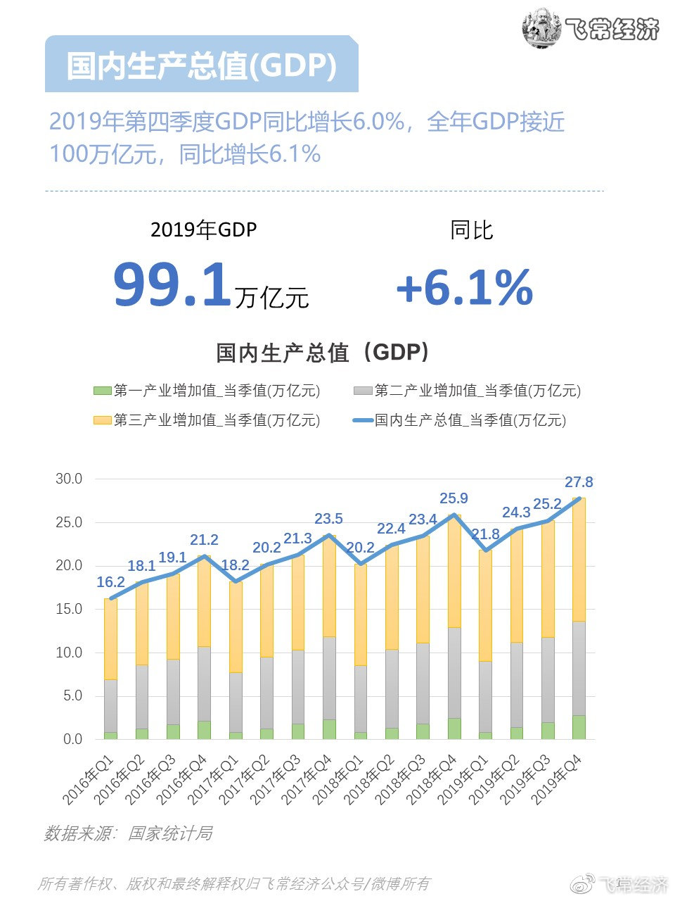 中國最新經(jīng)濟動態(tài)詳解，步驟指南與動態(tài)分析