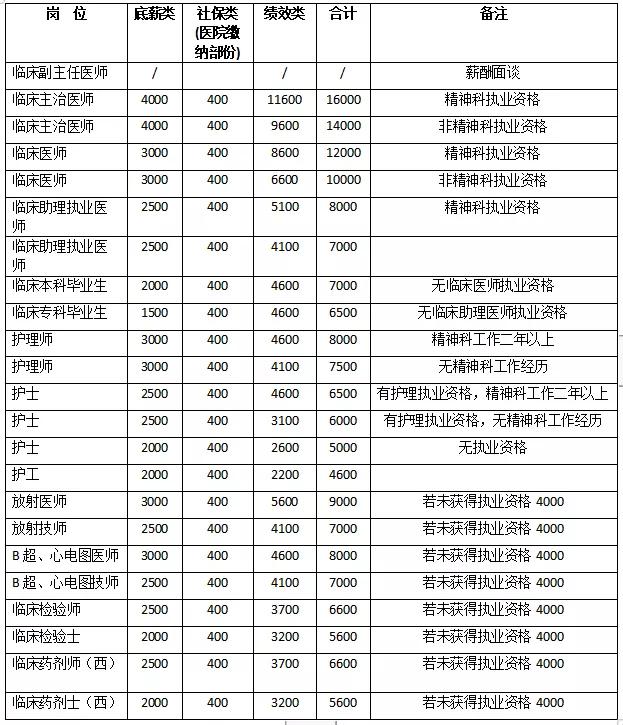南雄最新招聘動態(tài)，職場人的優(yōu)選之地