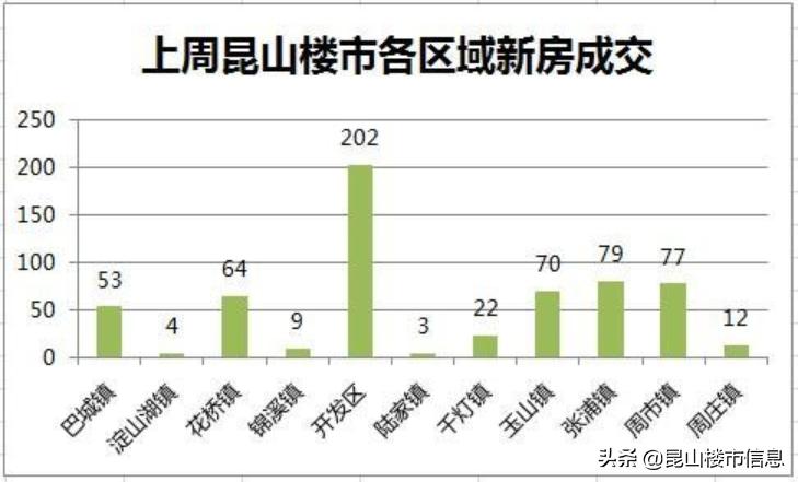 張浦公園一號(hào)最新房?jī)r(jià)動(dòng)態(tài)更新，最新房?jī)r(jià)信息揭秘