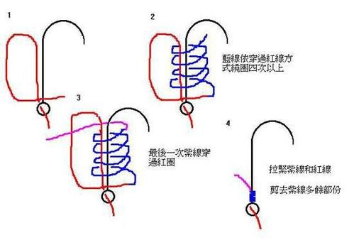 新型綁鉤技巧視頻，革新技藝，垂釣界的共鳴探索