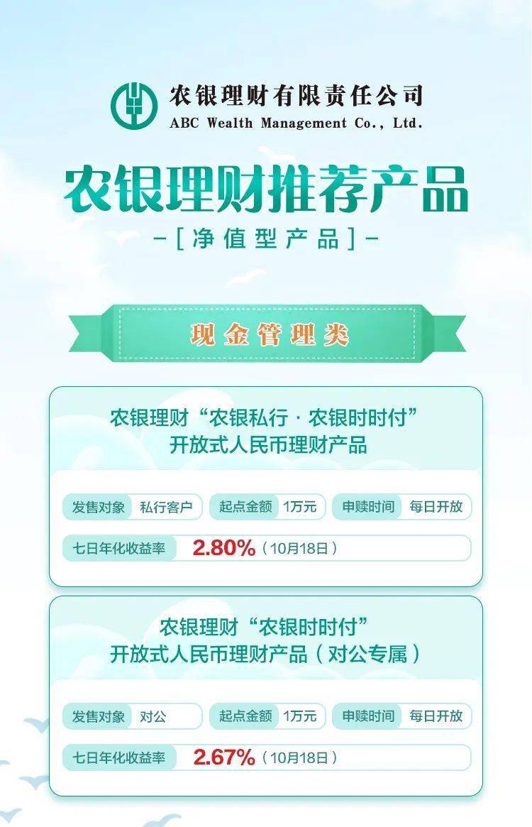 農(nóng)業(yè)銀行保本理財產(chǎn)品資訊,農(nóng)業(yè)銀行保本理財產(chǎn)品資訊，穩(wěn)健投資的首選
