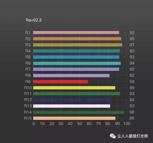 光點(diǎn)評分最新趨勢，探索其在時代中的位置與影響力