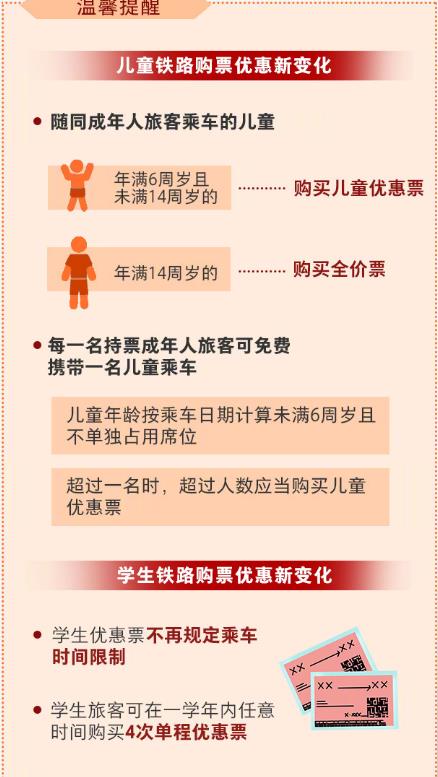 貨物進出口 第141頁