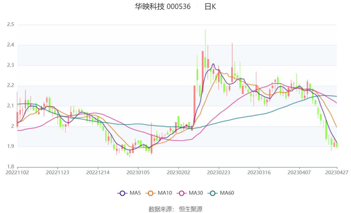華映科技隱藏瑰寶，小巷特色小店的獨(dú)特魅力最新公告