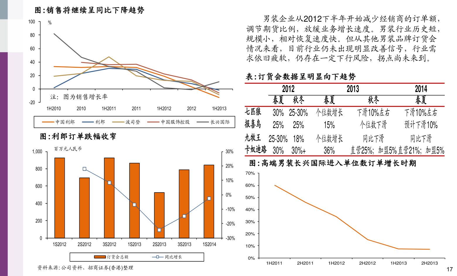 探索603676股票股吧，投資新領(lǐng)域的魅力所在