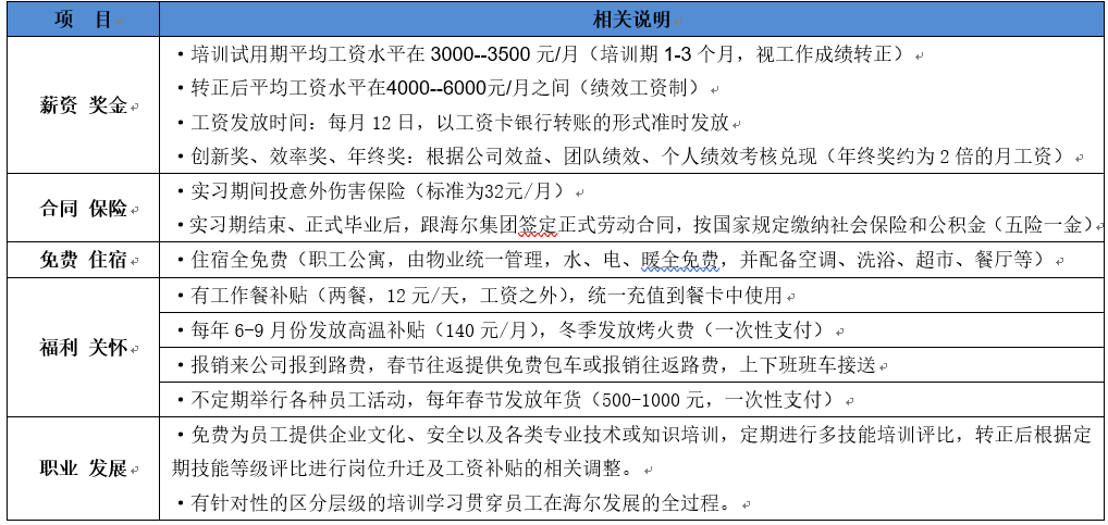 黃島最新職位招聘揭秘，小巷中的職場(chǎng)寶藏！