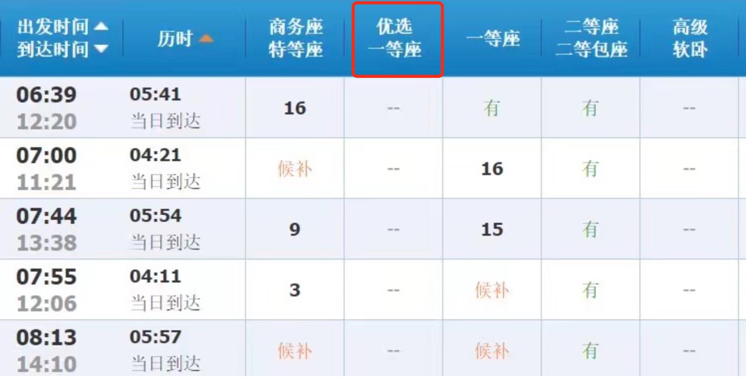 12306列車運(yùn)行調(diào)整最新動(dòng)態(tài)，一趟充滿笑聲與陪伴的旅程
