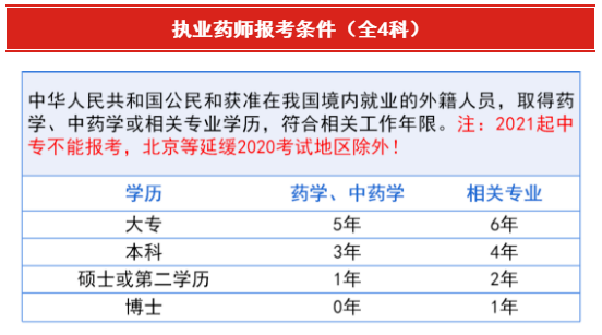 執(zhí)業(yè)藥師掛靠價(jià)格行情揭秘，小巷里的隱秘市場價(jià)值