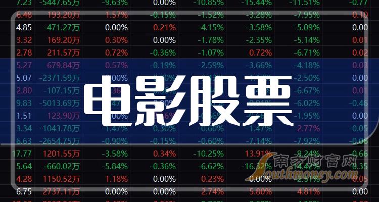 影視產(chǎn)業(yè)投資熱門，電影股票成投資新寵