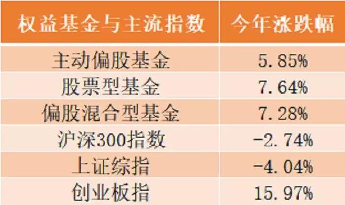 中國黃金股票行情，探尋變化中的自信與成就感之路
