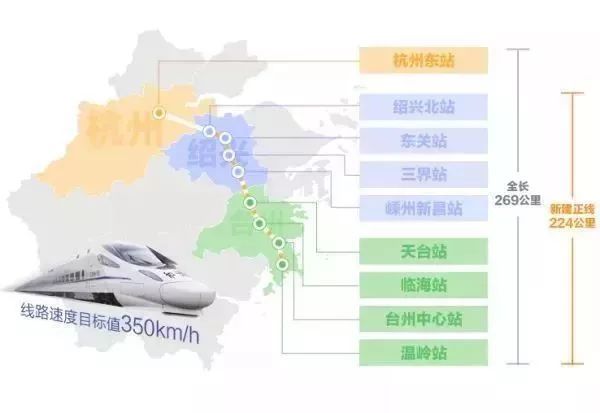 最新杭紹臺(tái)高鐵線路圖，連接杭州與紹興的新交通動(dòng)脈