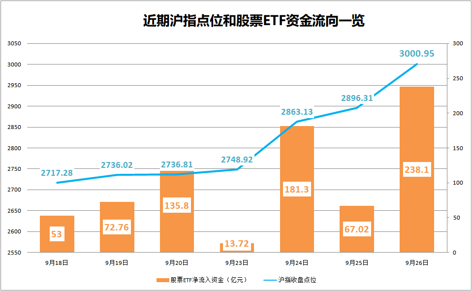 超大ETF股票行情解析，日常觀察與溫馨分享