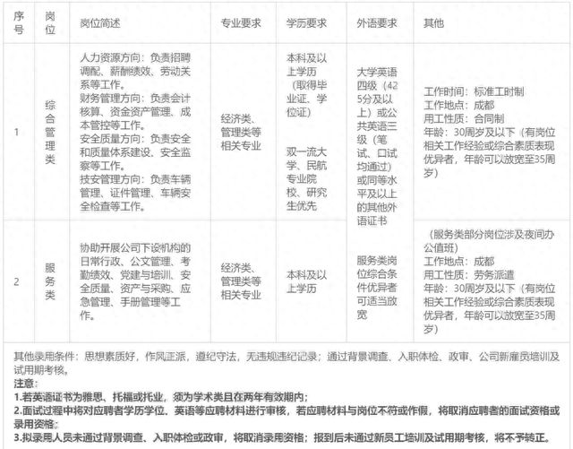 貨物進出口 第132頁