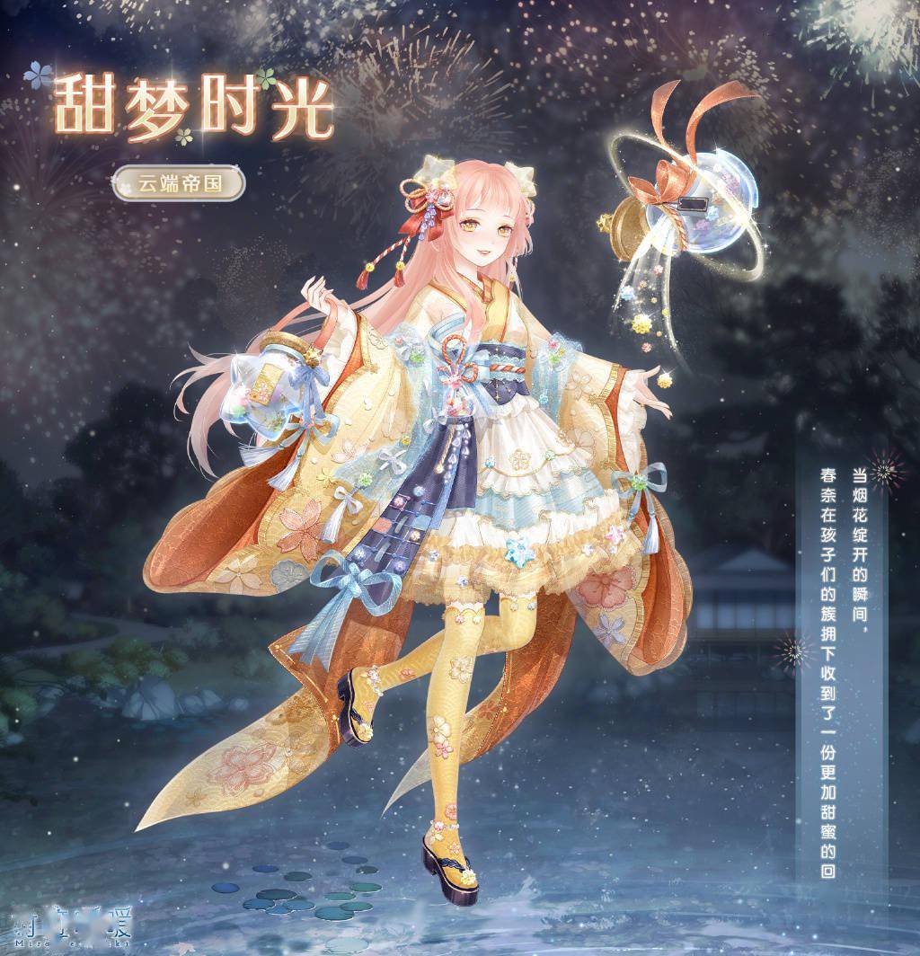 奇跡暖暖全新套裝時尚之旅，自信成長與風(fēng)采展現(xiàn)