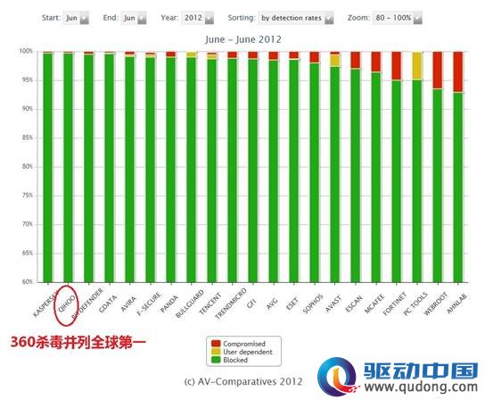 揭秘360最新動態(tài)，科技前沿引領(lǐng)者！