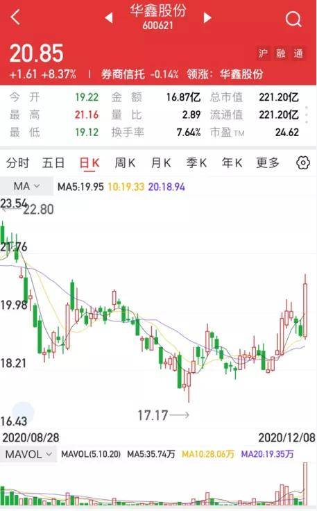 德美化工股票股吧,德美化工股票股吧，探究要點(diǎn)與前景展望