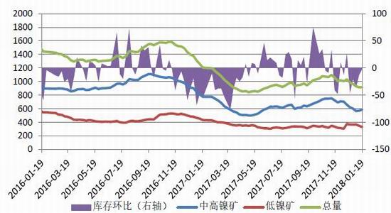 鎳礦價(jià)格行情，與自然美景的邂逅之旅