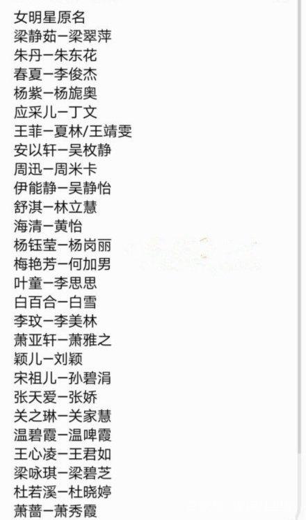 星輝與明星名字縮寫的力量，重塑未來的科技之星