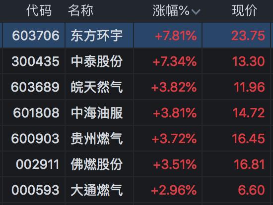 東方環(huán)宇科技前沿的高科技產(chǎn)品最新資訊介紹