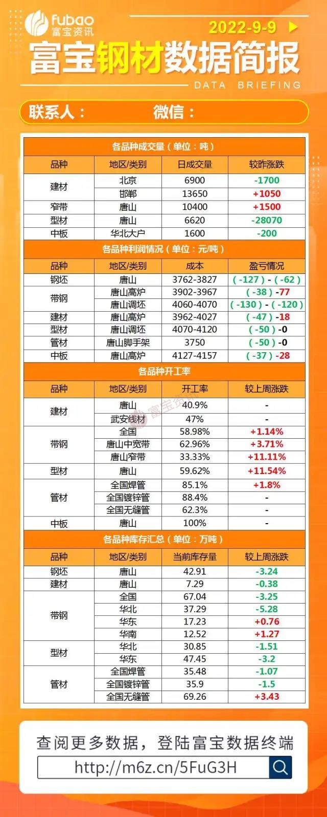 鋼廠行情下的獨(dú)特風(fēng)味，巷弄隱秘小店探秘