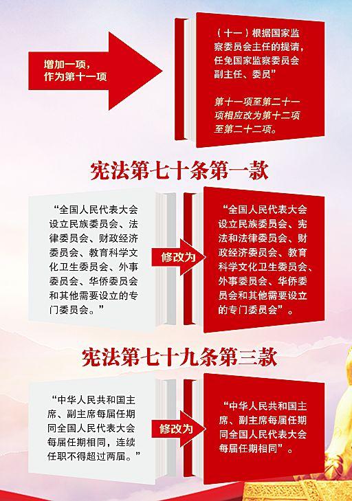 最新憲法典解讀，探索法律的力量與未來