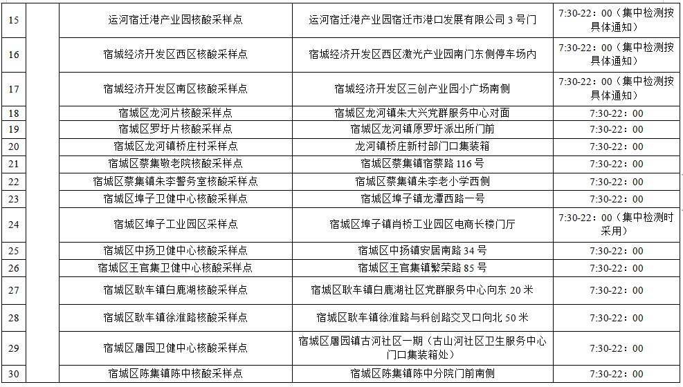 最新采樣規(guī)范，科技引領(lǐng)智能生活，重塑采樣體驗(yàn)新篇章
