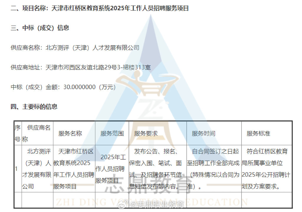 津南區(qū)雙橋河最新職位招聘全面解析