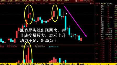 如何學(xué)習(xí)炒股票基礎(chǔ)知識(shí)入門指南