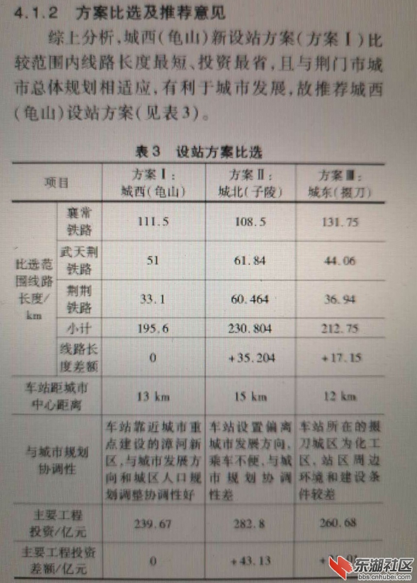云荊高鐵應(yīng)城最新動(dòng)態(tài)，一路飛馳的勵(lì)志之旅啟程