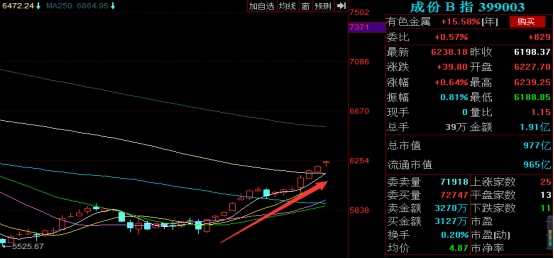 潤(rùn)邦股份最新動(dòng)態(tài)，科技前沿創(chuàng)新重塑未來(lái)生活體驗(yàn)