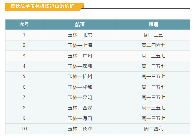 最新航班時(shí)刻查詢助你輕松出行！