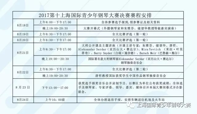 2017年鋼琴比賽報名，參與觀點論述與啟示