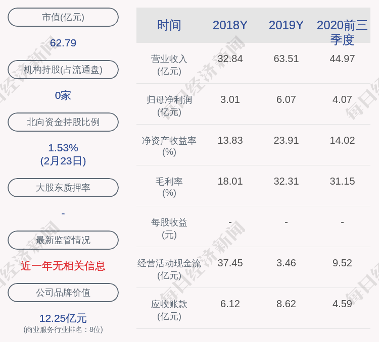 同濟(jì)科技股價(jià)最新動(dòng)態(tài),同濟(jì)科技股價(jià)最新動(dòng)態(tài)，時(shí)代的見證與科技的榮光