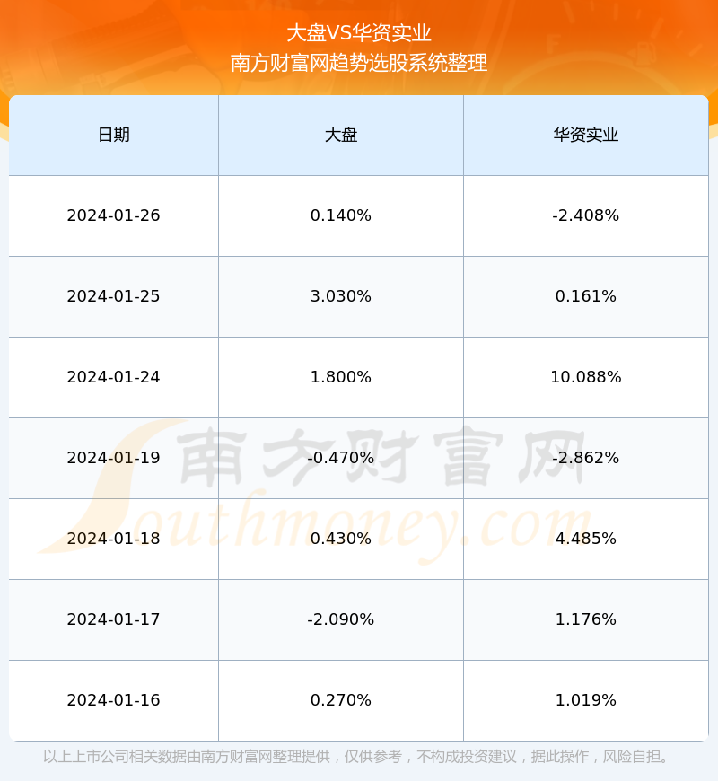 華資實業(yè)2017資訊，愛的紐帶連接未來