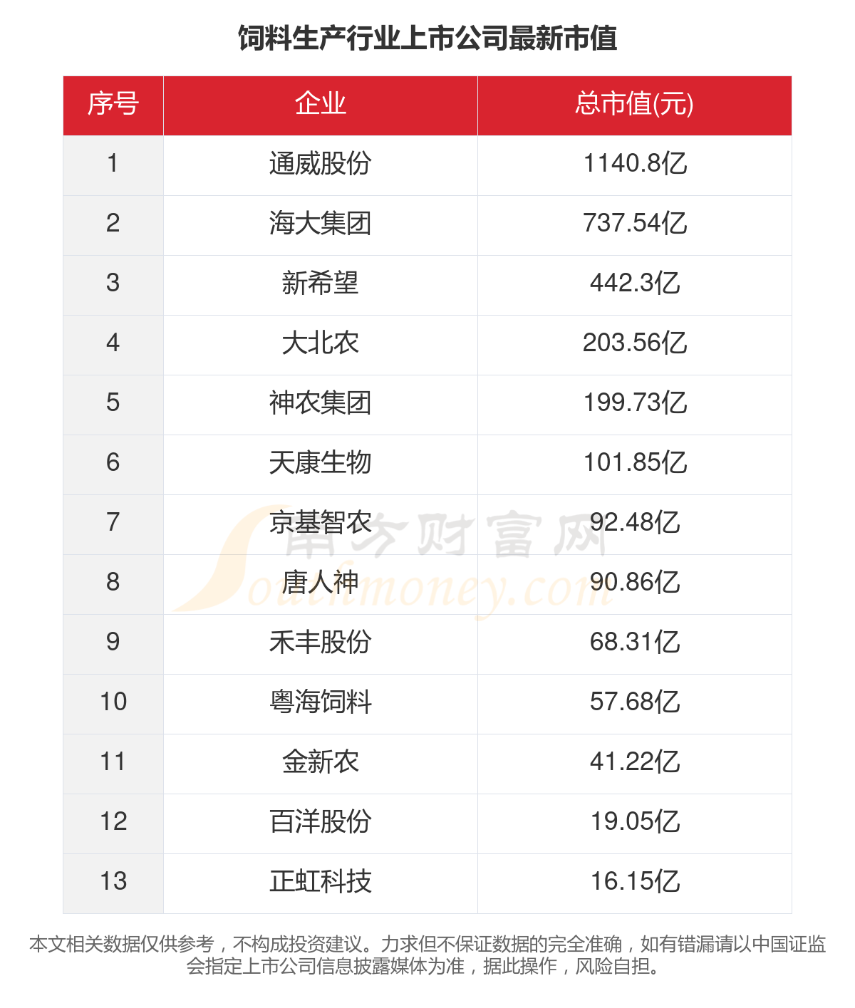 貨物進(jìn)出口 第109頁