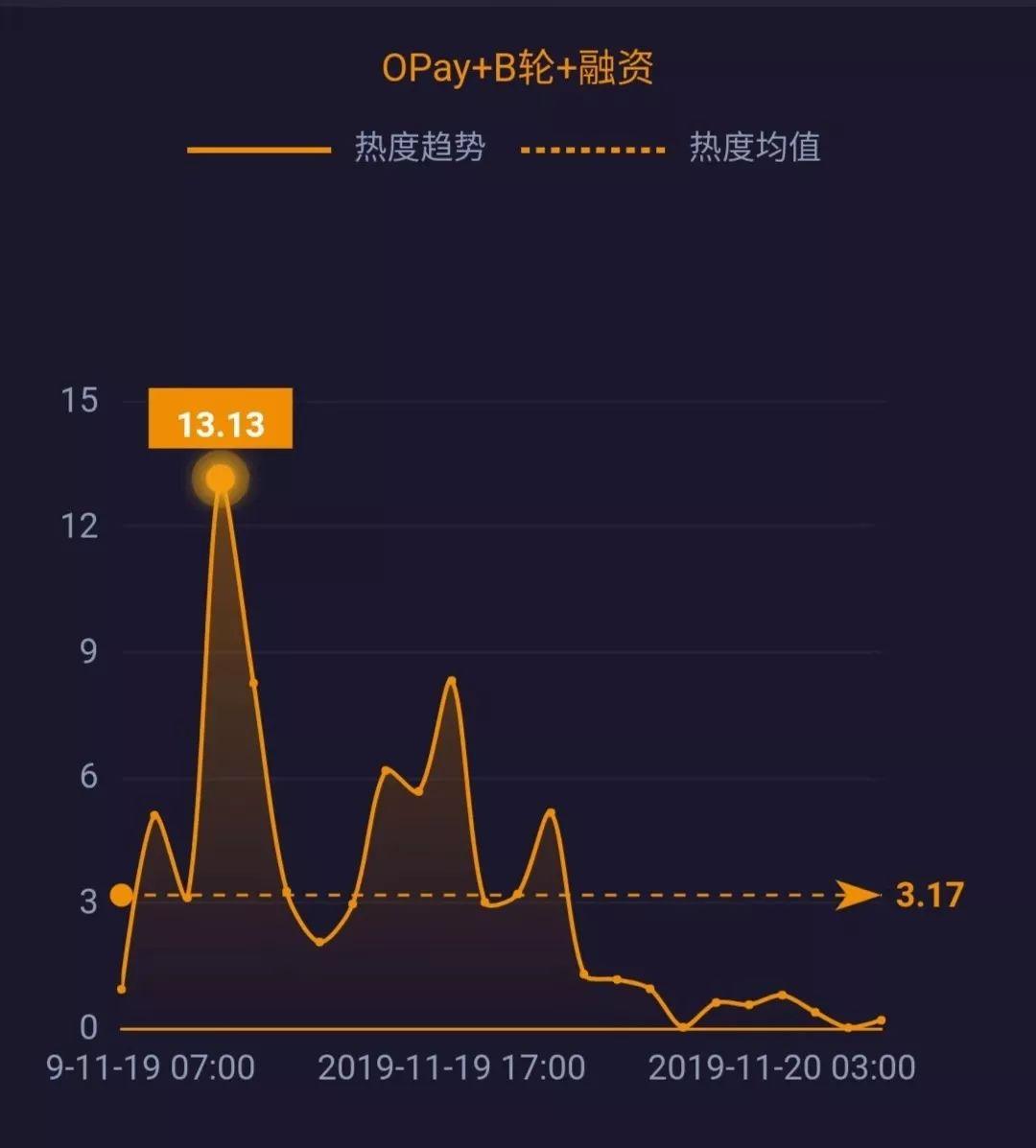亞馬遜最新投資基金，引領(lǐng)時(shí)代的資本力量，助力創(chuàng)新與發(fā)展