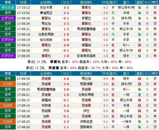 最新信譽博彩解讀與深度探討，揭秘要點，助你明智參與