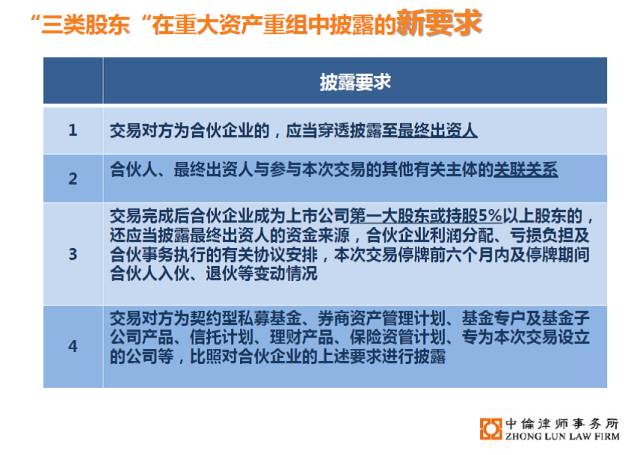基金最新解析與投資小課堂啟動，探索投資之道，開啟財(cái)富增長之旅！?