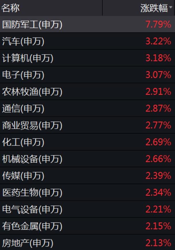 股票600435投資熱點深度解析