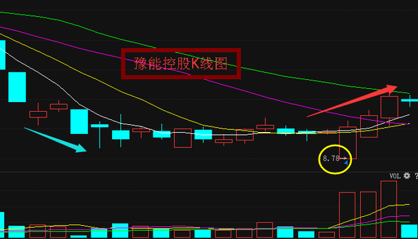 藍籌股股票深度解析，探尋投資價值之道