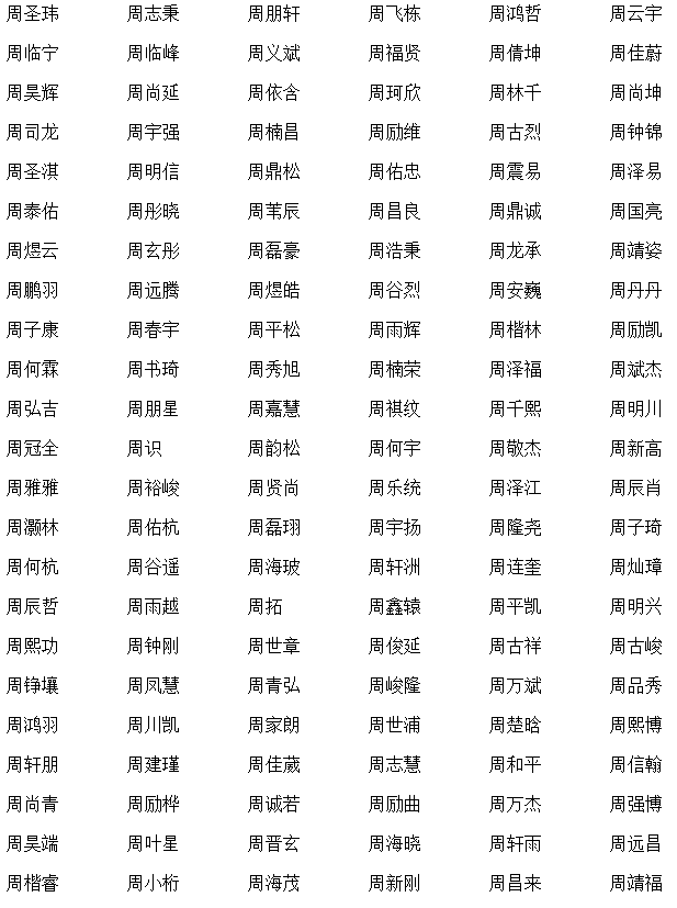 巷弄深處的獨(dú)特小店，最新名字大全與寶藏天堂探索