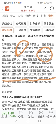 海蘭信股票行情，與自然美景的對話之旅