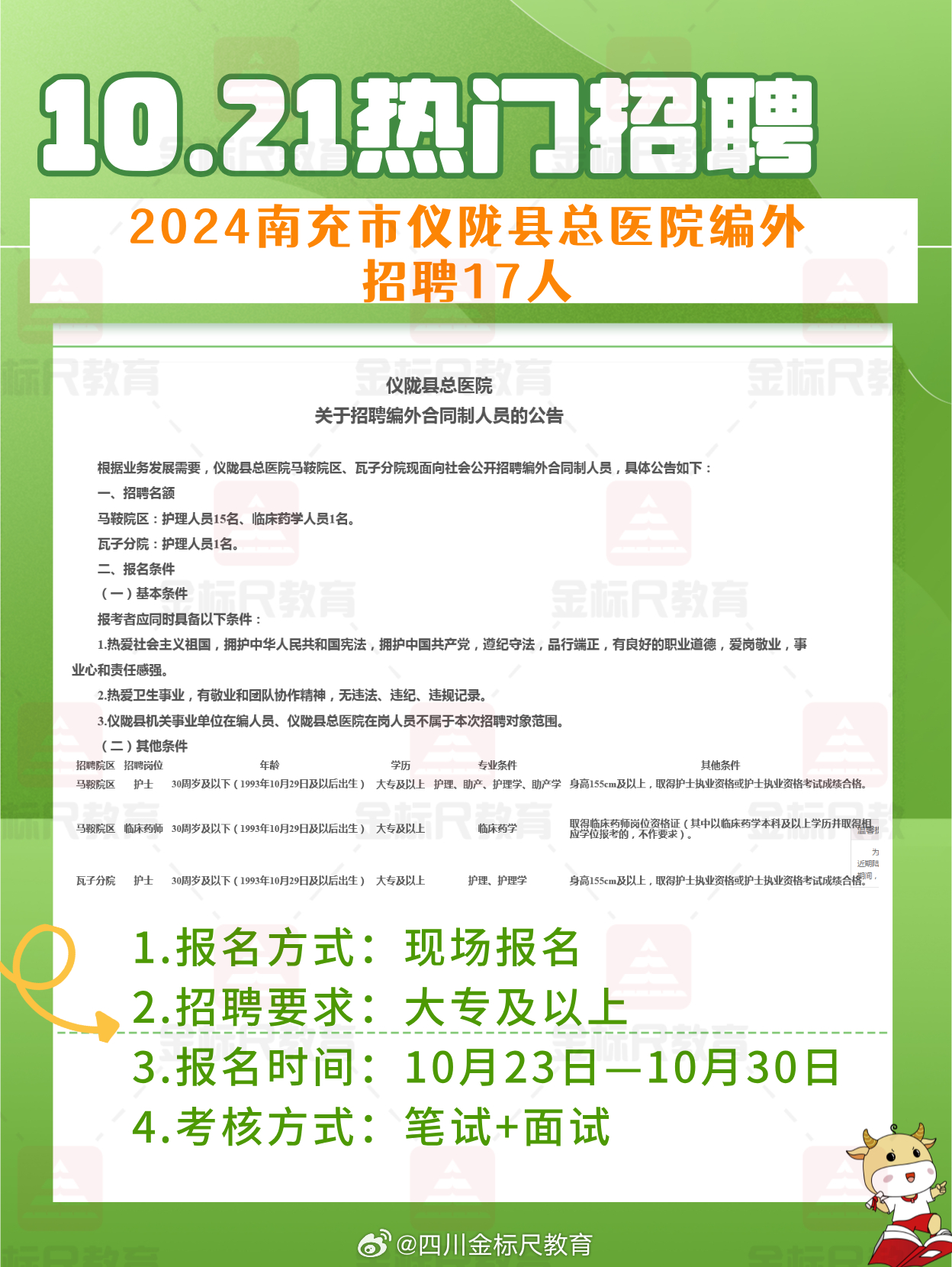 儀隴新鎮(zhèn)招聘資訊更新，變化中的自信與學(xué)習(xí)的未來之路