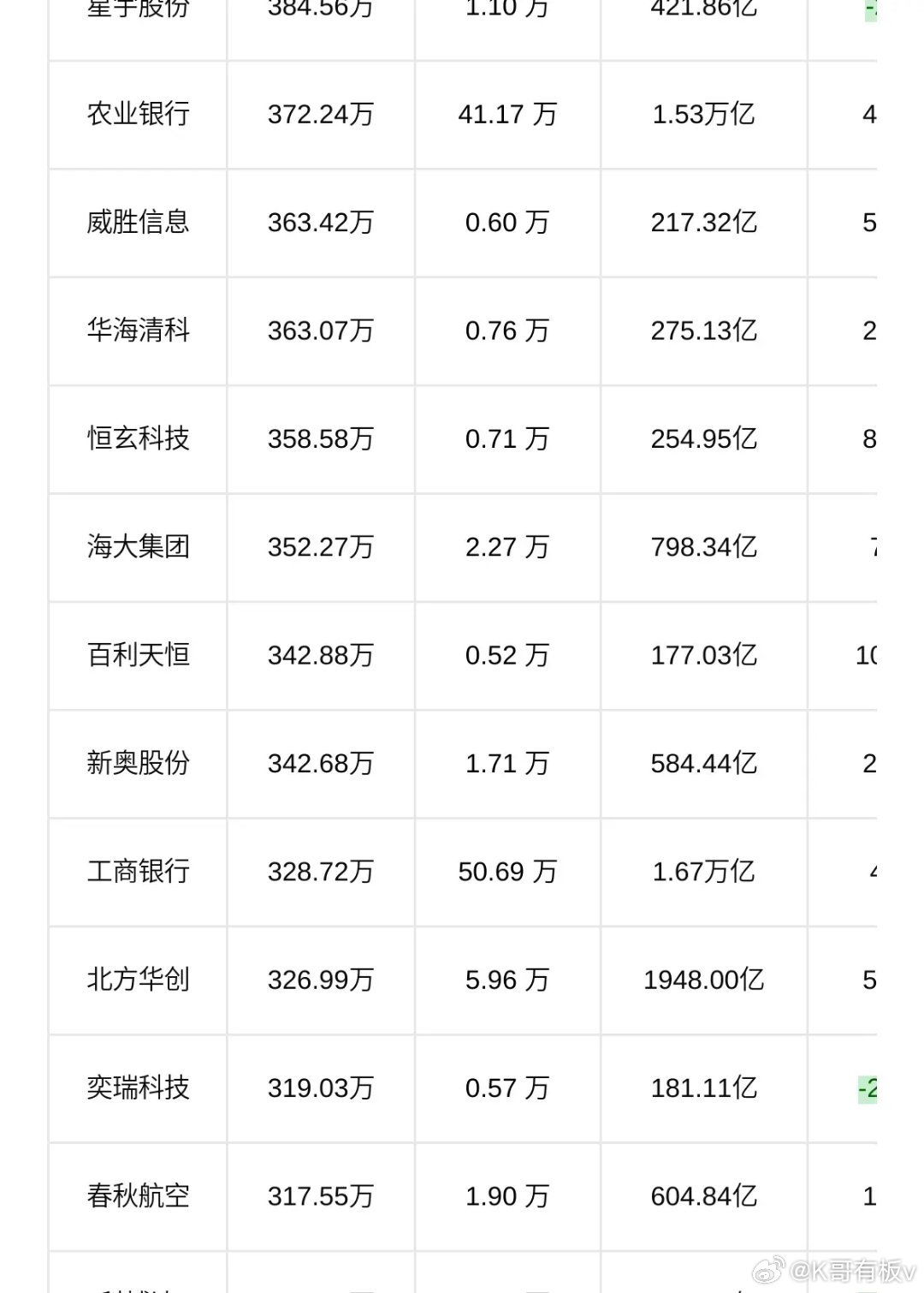 股票公司排名與心靈探尋，寧靜綠洲之旅