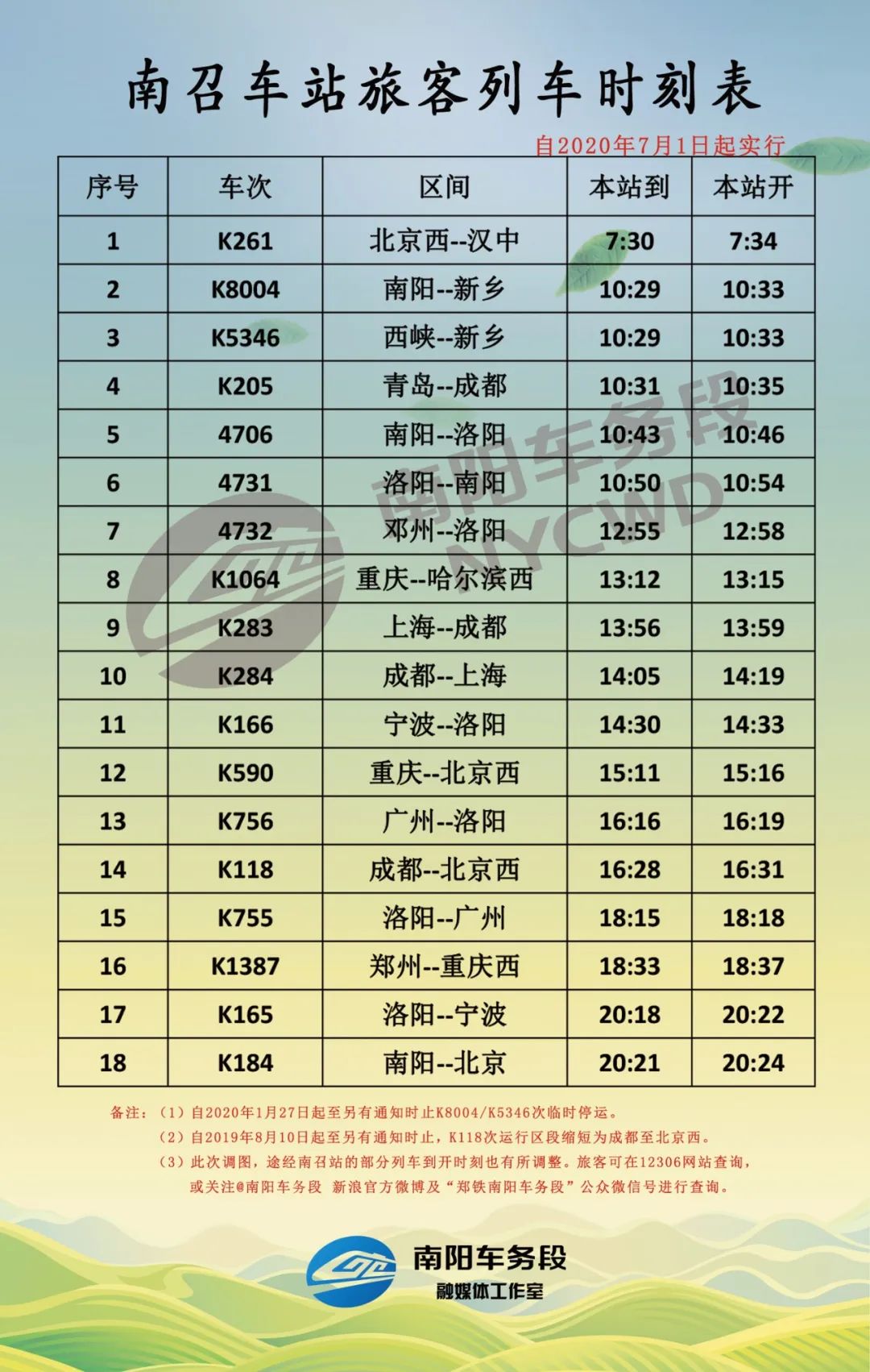 南召火車站時(shí)刻表最新更新通知