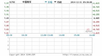 道路普通貨物運輸 第110頁