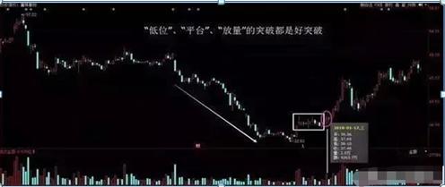 科技揭秘，如何應(yīng)對股票下跌的新利器！