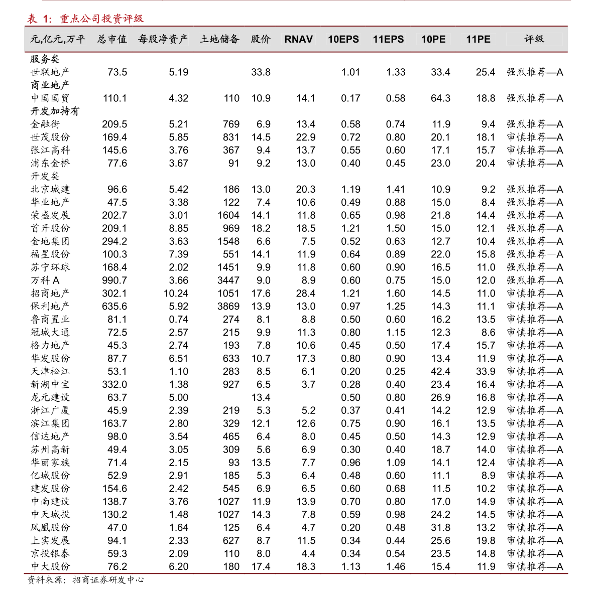 600742股票行情,揭秘600742股票行情——引領(lǐng)未來的科技新星